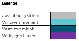 Legende uren De Nekkerpool